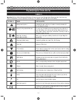 Preview for 14 page of Ryobi RBC26SES User Manual