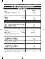 Preview for 72 page of Ryobi RBC26SES User Manual