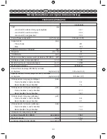 Preview for 100 page of Ryobi RBC26SES User Manual