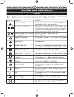 Preview for 106 page of Ryobi RBC26SES User Manual