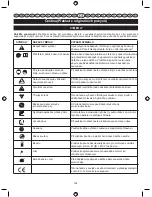 Preview for 126 page of Ryobi RBC26SES User Manual