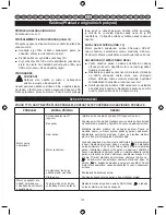 Preview for 133 page of Ryobi RBC26SES User Manual