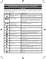 Preview for 144 page of Ryobi RBC26SES User Manual