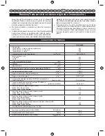 Preview for 147 page of Ryobi RBC26SES User Manual