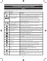 Preview for 209 page of Ryobi RBC26SES User Manual