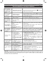 Preview for 217 page of Ryobi RBC26SES User Manual