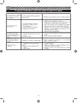 Preview for 62 page of Ryobi RBC26SESB User Manual