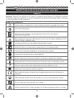 Preview for 84 page of Ryobi RBC26SESB User Manual