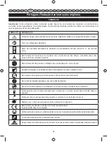 Preview for 106 page of Ryobi RBC26SESB User Manual