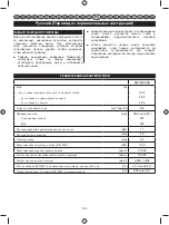 Preview for 192 page of Ryobi RBC26SESB User Manual