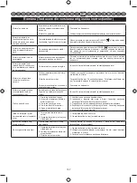 Preview for 208 page of Ryobi RBC26SESB User Manual