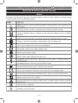 Preview for 221 page of Ryobi RBC26SESB User Manual