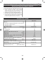 Preview for 273 page of Ryobi RBC26SESB User Manual