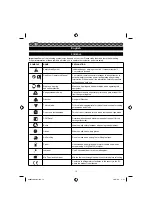 Preview for 15 page of Ryobi RBC30SBSA User Manual