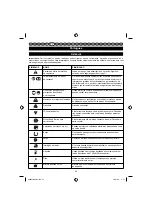 Preview for 56 page of Ryobi RBC30SBSA User Manual