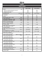 Preview for 6 page of Ryobi RBC30SBSNB User Manual