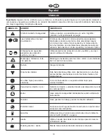 Preview for 12 page of Ryobi RBC30SBSNB User Manual