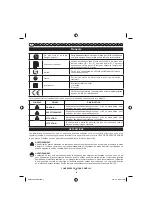 Preview for 5 page of Ryobi RBC30SBT Operator'S Manual