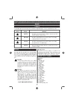 Preview for 20 page of Ryobi RBC30SBT Operator'S Manual