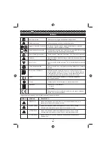 Preview for 64 page of Ryobi RBC30SBT Operator'S Manual