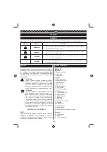 Preview for 197 page of Ryobi RBC30SBT Operator'S Manual