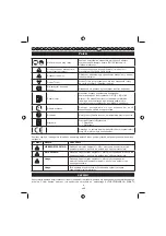 Preview for 243 page of Ryobi RBC30SBT Operator'S Manual