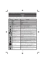 Preview for 359 page of Ryobi RBC30SBT Operator'S Manual