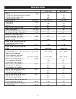 Предварительный просмотр 6 страницы Ryobi RBC30SESA Operator'S Manual