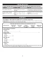 Preview for 24 page of Ryobi RBC30SESA Operator'S Manual