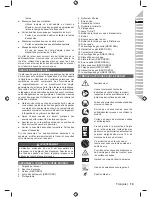 Preview for 15 page of Ryobi RBC31SBO Original Instructions Manual