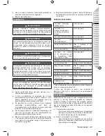 Preview for 43 page of Ryobi RBC31SBO Original Instructions Manual