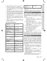 Preview for 57 page of Ryobi RBC31SBO Original Instructions Manual