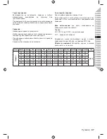 Preview for 89 page of Ryobi RBC31SBO Original Instructions Manual