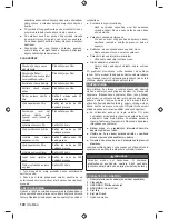 Preview for 102 page of Ryobi RBC31SBO Original Instructions Manual