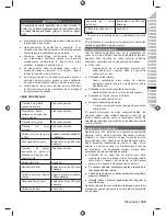 Preview for 151 page of Ryobi RBC31SBO Original Instructions Manual