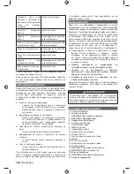 Preview for 166 page of Ryobi RBC31SBO Original Instructions Manual