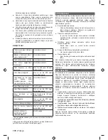 Preview for 180 page of Ryobi RBC31SBO Original Instructions Manual