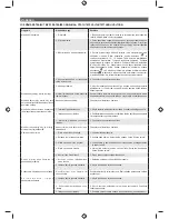 Preview for 227 page of Ryobi RBC31SBO Original Instructions Manual