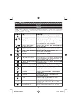 Preview for 30 page of Ryobi RBC38SB User Manual