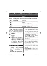 Preview for 55 page of Ryobi RBC38SB User Manual