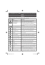 Preview for 110 page of Ryobi RBC38SB User Manual