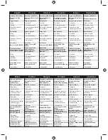 Preview for 322 page of Ryobi RBC42FSBB User Manual