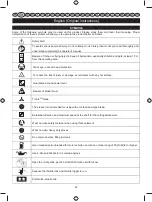 Preview for 24 page of Ryobi RBC430SBD User Manual