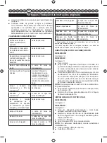 Preview for 100 page of Ryobi RBC430SBD User Manual