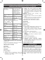 Preview for 395 page of Ryobi RBC430SBD User Manual