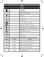 Preview for 21 page of Ryobi RBC430SBSC Operator'S Manual