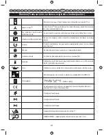 Preview for 203 page of Ryobi RBC430SBSC Operator'S Manual