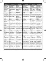 Preview for 199 page of Ryobi RBL26BP User Manual