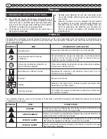 Preview for 5 page of Ryobi RBL30MVA User Manual