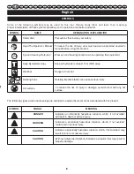 Preview for 11 page of Ryobi RBL30MVA User Manual